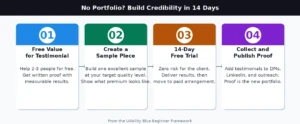 03_no_portfolio_framework (1)