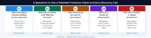 questions_to_ask a client