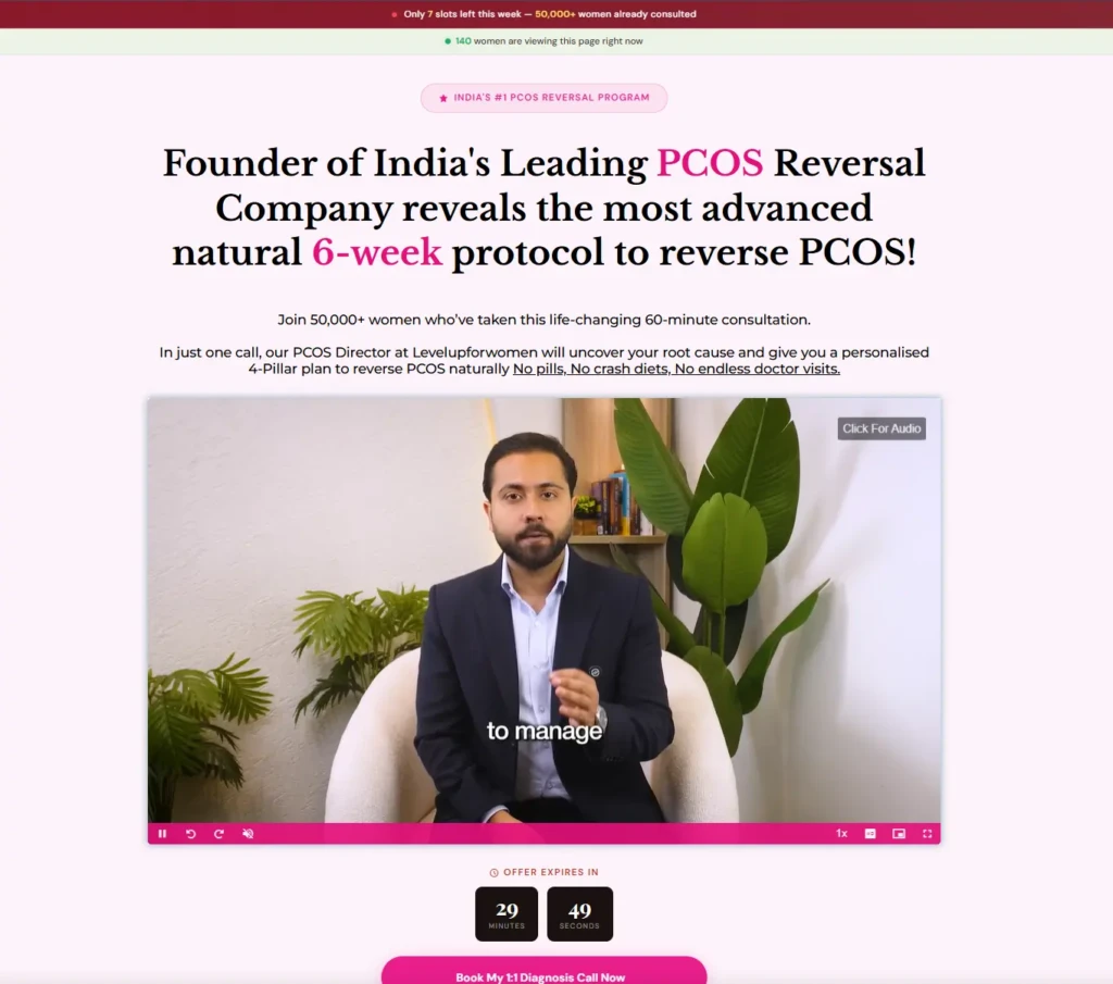 Chetan Arora Funnel Built