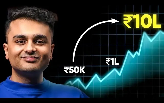 How to Make ₹1 -10 Lakh Per Month proven framework